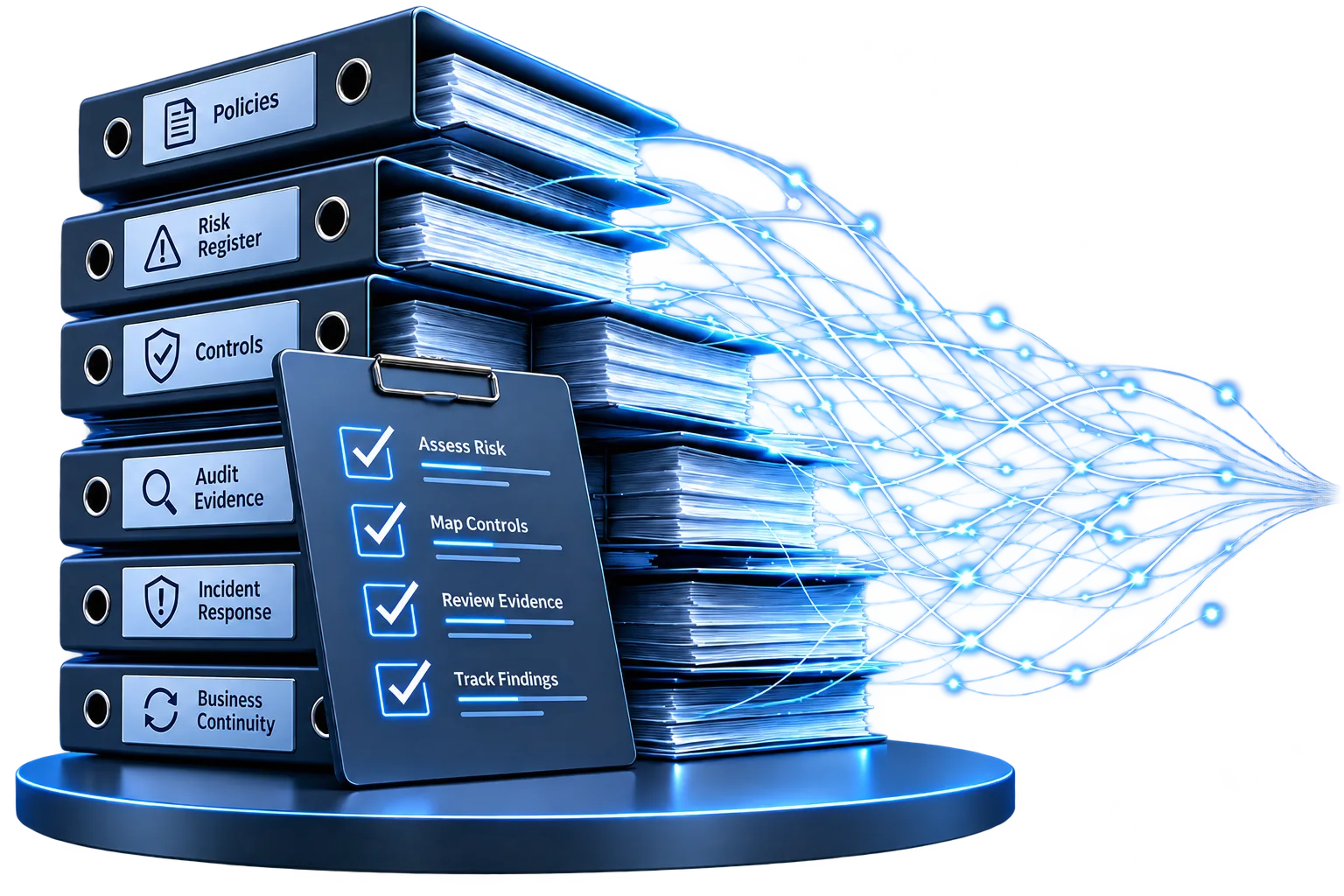 A stack of governance binders (Policies, Risk Register, Controls, Audit Evidence, Incident Response, Business Continuity) beside a checklist tracking Assess Risk, Map Controls, Review Evidence, and Track Findings